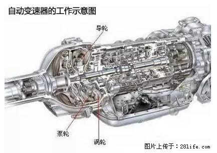 你知道怎么热车和取暖吗? - 车友部落 - 渭南生活社区 - 渭南28生活网 wn.28life.net