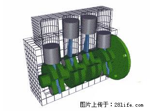 你知道怎么热车和取暖吗? - 车友部落 - 渭南生活社区 - 渭南28生活网 wn.28life.net