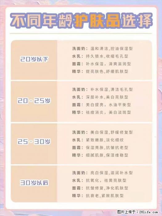 【姬存希】不同年龄，不同护肤的选择，你选对了吗？请爱惜自己！ - 生活日用品 - 居家生活 - 渭南分类信息 - 渭南28生活网 wn.28life.net