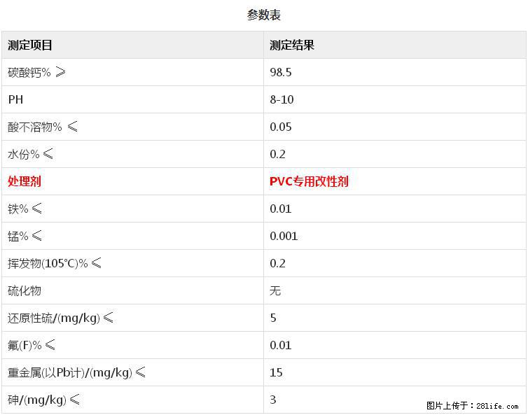 【桂林三鑫新型材料】PVC管材专用复合钙 超细改性碳酸钙 - 新手上路 - 渭南生活社区 - 渭南28生活网 wn.28life.net