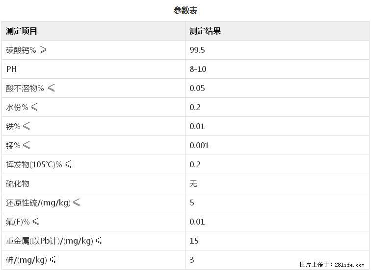 【桂林三鑫新型材料】600目重质碳酸钙 方解石粉重钙粉 - 灌水专区 - 渭南生活社区 - 渭南28生活网 wn.28life.net