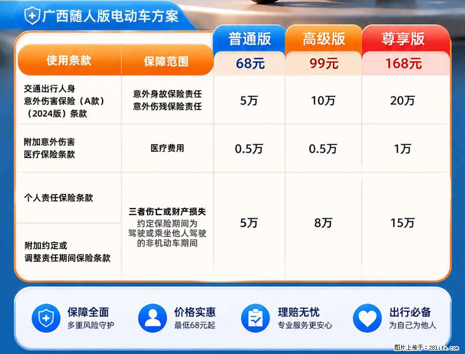 【骑行保障】安全骑行，保障随行！电动车专属保险上线啦！ - 渭南生活资讯 - 渭南28生活网 wn.28life.net